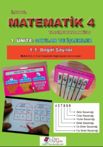 İlkokul Matematik 4 Yardımcı Kaynak Kitap 1. Ünite: Sayılar ve İşlemler 1. 1. Doğal Sayılar