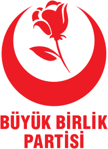 BBP - Büyük Birlik Partisi Eğitim Programı