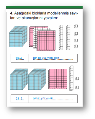 İlkokul Matematik Bir Soru Bir Cevap: Bloklarla modellenmiş sayıları ve okunuşlarını yazma