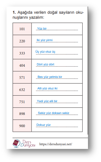 İlkokul Matematik Bir Soru Bir Cevap: Verilen doğal sayıların okunuşlarını yazma