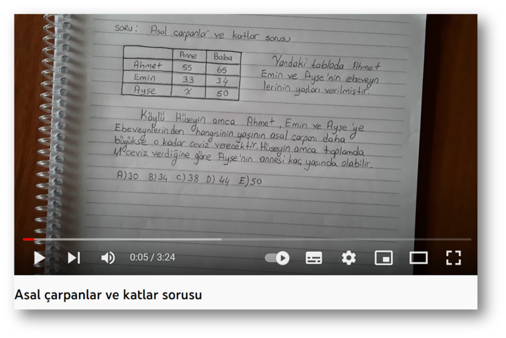 Asal Çarpanlar ve katlar sorusu - ÜNİVERSİTEYE HAZIRLIK MATEMATİK BİR SORU BİR CEVAP