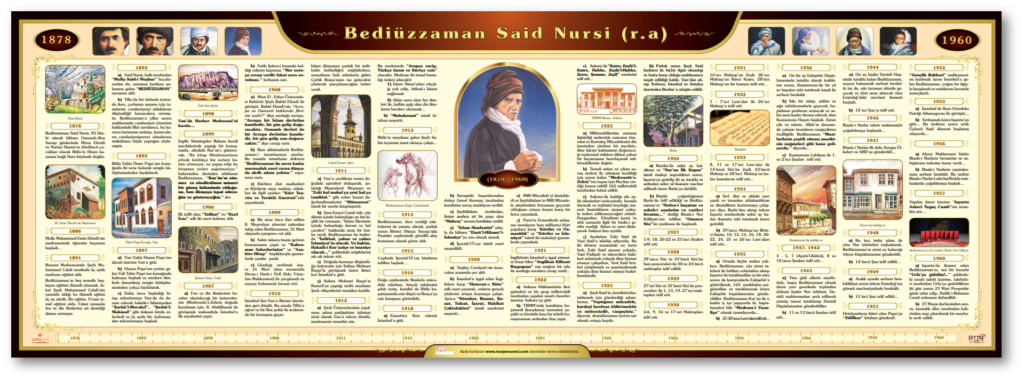 Üstad Bediüzzaman Said Nursi Biyografisi - 1