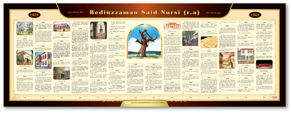 Üstad Bediüzzaman Said Nursi Biyografisi - 2