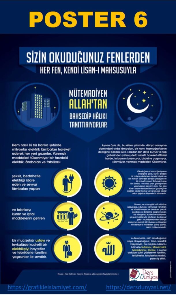 POSTER 6 - Sizin Okuduğunuz Fenlerden Her Fen, Kendi Lisan-ı Mahsusuyla Mütemadiyen Allah'tan Bahsedip Hâlıkı Tanıttırıyorlar