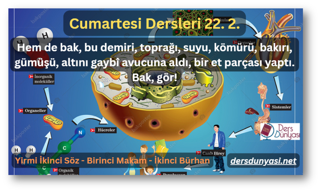 Hem de bak, bu demiri, toprağı, suyu, kömürü, bakırı, gümüşü, altını gaybî avucuna aldı, bir et parçası yaptı. Bak, gör! - Cumartesi Dersleri 22. 2.