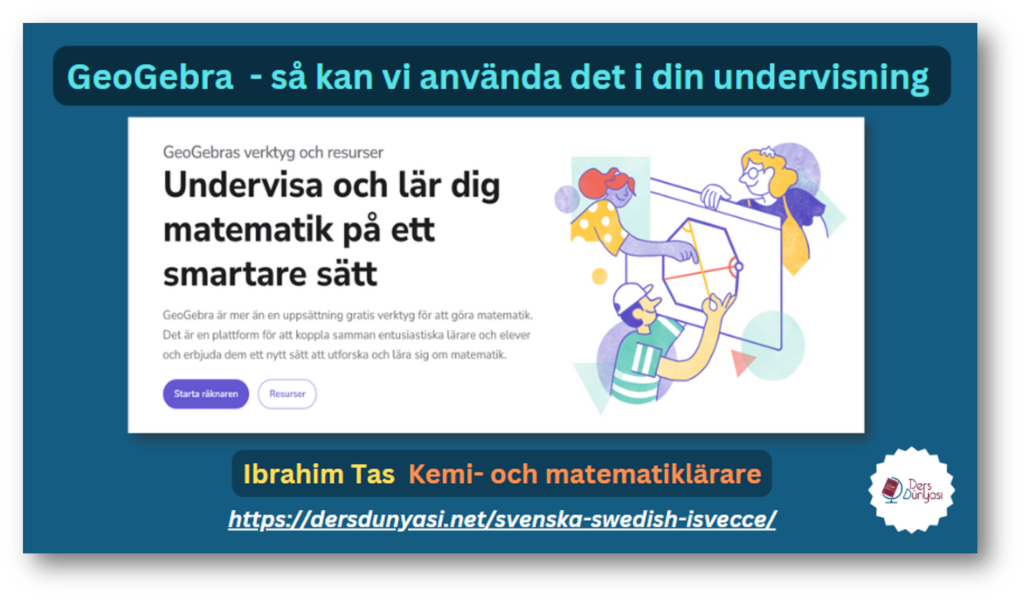 GeoGebra - så kan vi använda det i din undervisning