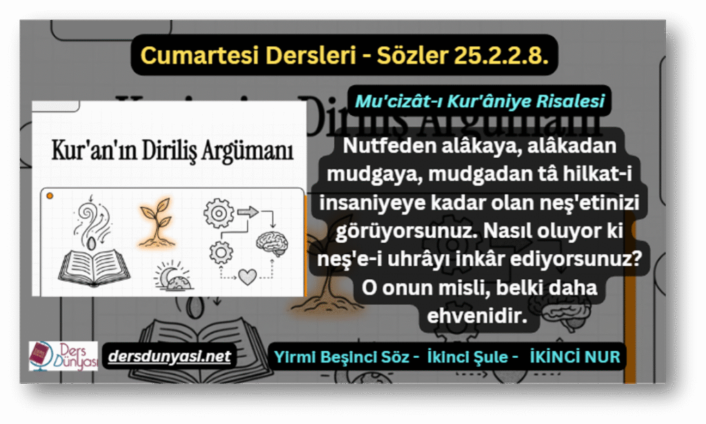 Nutfeden alâkaya, alâkadan mudgaya, mudgadan tâ hilkat-i insaniyeye kadar olan neş'etinizi görüyorsunuz. Nasıl oluyor ki neş'e-i uhrâyı inkâr ediyorsunuz? O onun misli, belki daha ehvenidir. - Sözler 25.2.2.8.