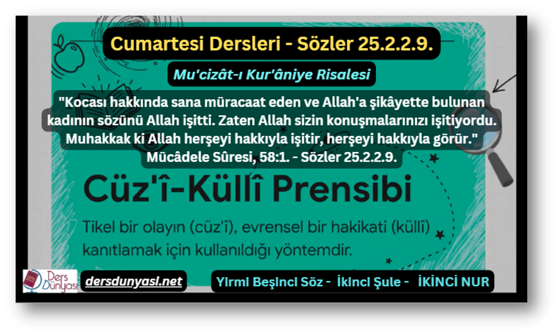 Kocası hakkında sana müracaat eden ve Allah'a şikâyette bulunan kadının sözünü Allah işitti. Zaten Allah sizin konuşmalarınızı işitiyordu. Muhakkak ki Allah herşeyi hakkıyla işitir, herşeyi hakkıyla görür. Mücâdele Sûresi, 581. - Sözler 25.2.2.9.