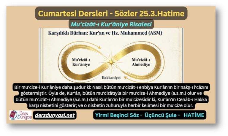 Sözler 25.3. Hatime: Bir mu'cize-i Kur'âniye daha şudur ki: Nasıl bütün mu'cizât-ı enbiya Kur'ân'ın bir nakş-ı i'câzını göstermiştir. Öyle de, Kur'ân, bütün mu'cizâtıyla bir mu'cize-i Ahmediye (a.s.m.) olur ve bütün mu'cizât-ı Ahmediye (a.s.m.) dahi Kur'ân'ın bir mu'cizesidir ki, Kur'ân'ın Cenâb-ı Hakka karşı nisbetini gösterir; ve o nisbetin zuhuruyla herbir kelimesi bir mu'cize olur.