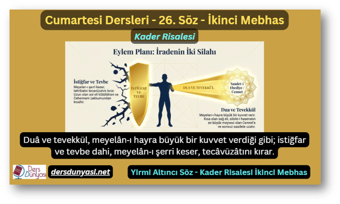 26. Söz – Kader Risalesi - İkinci Mebhas: Duâ ve tevekkül, meyelân‑ı hayra büyük bir kuvvet verdiği gibi; istiğfar ve tevbe dahi, meyelân‑ı şerri keser, tecâvüzâtını kırar.