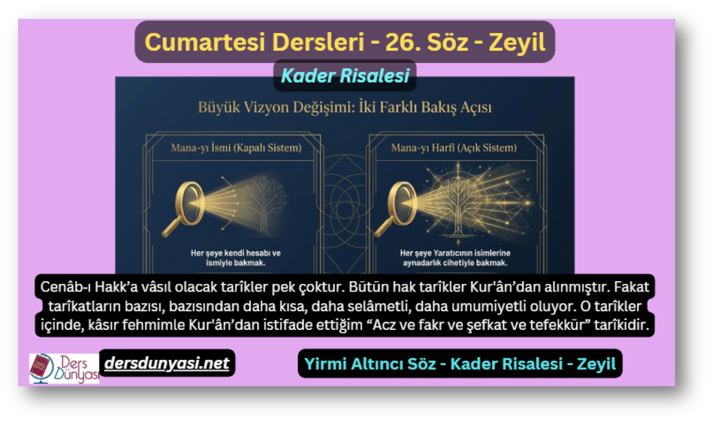 26. Söz – Kader Risalesi – Zeyil Cenâb‑ı Hakk’a vâsıl olacak tarîkler pek çoktur. Bütün hak tarîkler Kur'ân’dan alınmıştır. Fakat tarîkatların bazısı, bazısından daha kısa, daha selâmetli, daha umumiyetli oluyor. O tarîkler içinde, kâsır fehmimle Kur'ân’dan istifade ettiğim “Acz ve fakr ve şefkat ve tefekkür” tarîkidir.