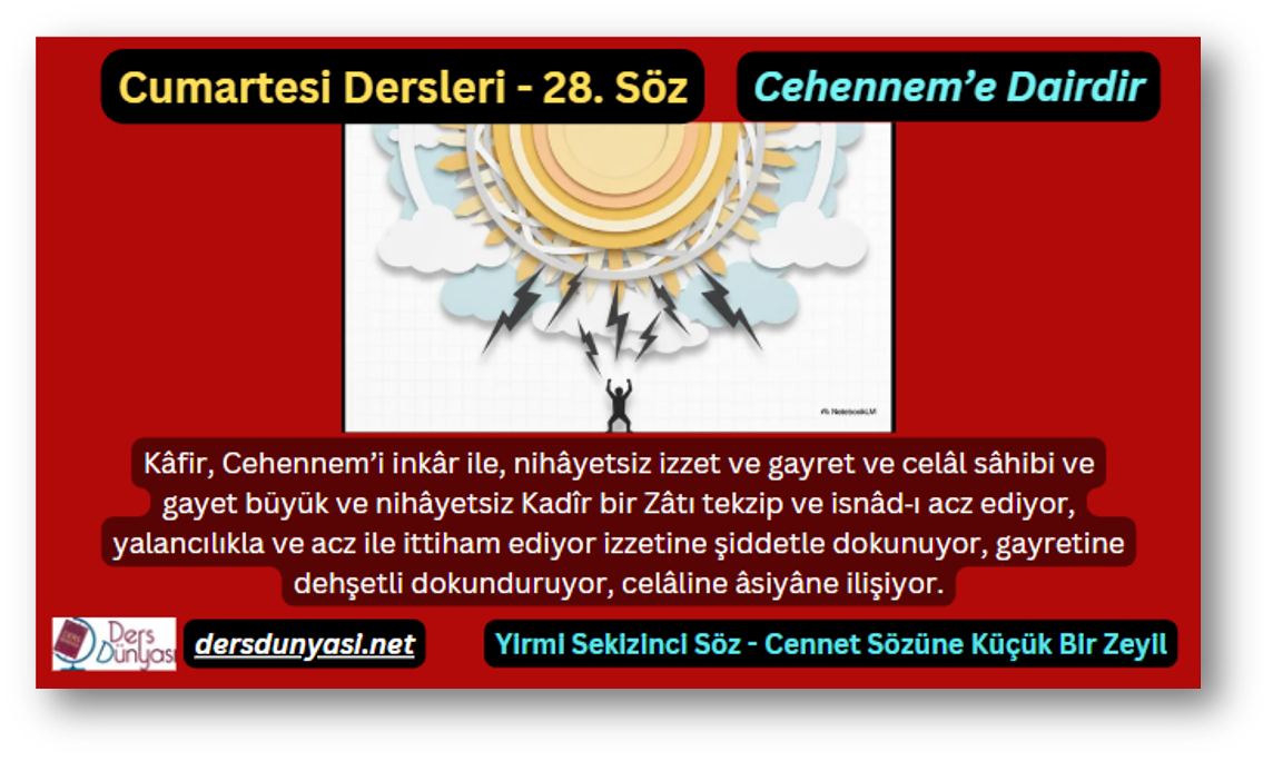 28. Söz – Cehennem’e Dairdir: Kâfir, Cehennem’i inkâr ile, nihâyetsiz izzet ve gayret ve celâl sâhibi ve gayet büyük ve nihâyetsiz Kadîr bir Zâtı tekzip ve isnâd‑ı acz ediyor, yalancılıkla ve acz ile ittiham ediyor  izzetine şiddetle dokunuyor, gayretine dehşetli dokunduruyor, celâline âsiyâne ilişiyor.