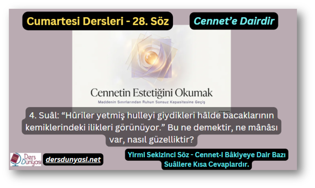 Huriler Neden Yetmiş Hülle Giyer? Bediüzzaman'dan Hadisin Derin Anlamı