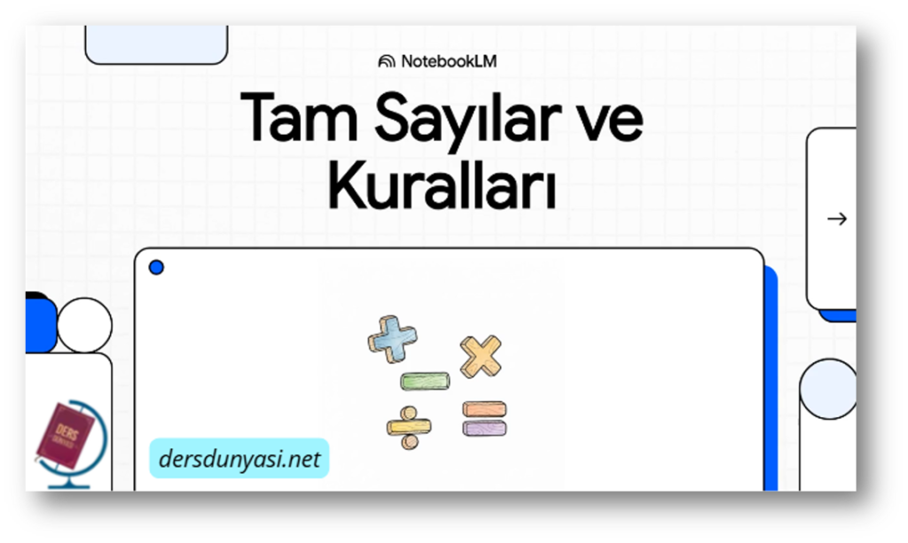 Tam Sayılar Konu Anlatımı | Sayı Doğrusu, Mutlak Değer ve İşlem Kuralları (7. Sınıf & LGS)